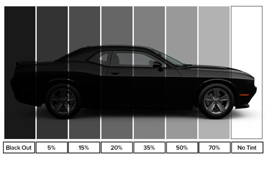 The Protective Benefits of Window Tint for Your Vehicle